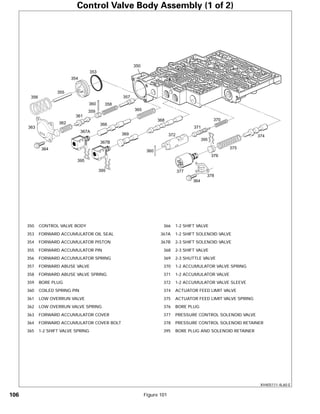 General motors   hydra-matic 4 l60e [2003 ð¦.rus]