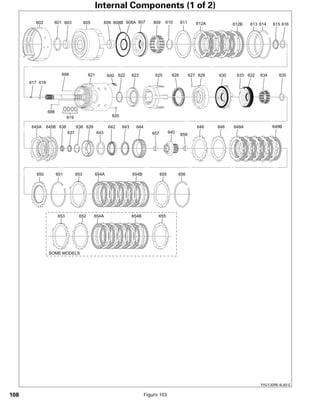 General motors   hydra-matic 4 l60e [2003 ð¦.rus]