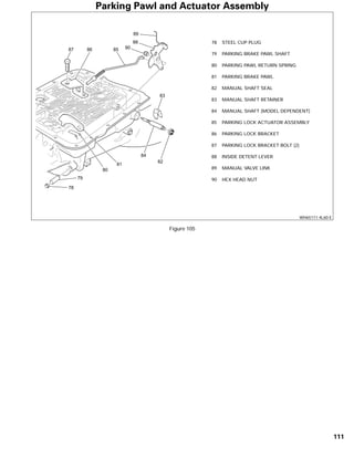 General motors   hydra-matic 4 l60e [2003 ð¦.rus]