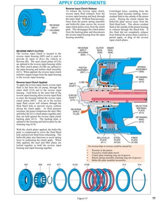 General motors   hydra-matic 4 l60e [2003 ð¦.rus]