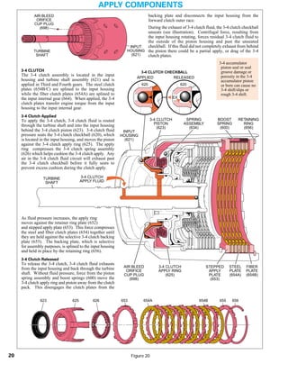 General motors   hydra-matic 4 l60e [2003 ð¦.rus]