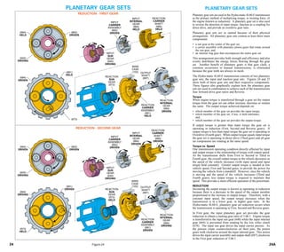 General motors   hydra-matic 4 l60e [2003 ð¦.rus]