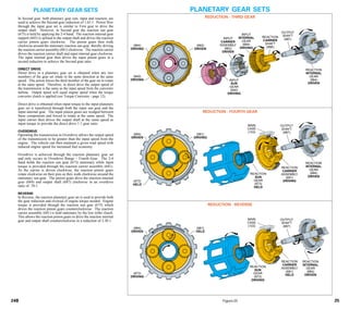 General motors   hydra-matic 4 l60e [2003 ð¦.rus]