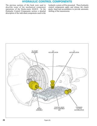 General motors   hydra-matic 4 l60e [2003 ð¦.rus]