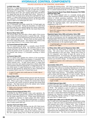 General motors   hydra-matic 4 l60e [2003 ð¦.rus]