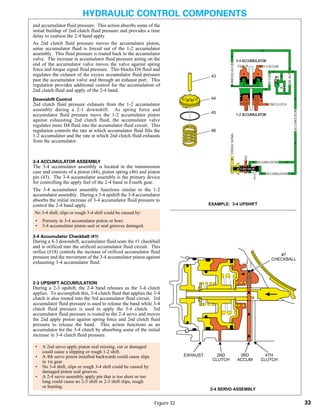 General motors   hydra-matic 4 l60e [2003 ð¦.rus]