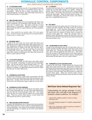 General motors   hydra-matic 4 l60e [2003 ð¦.rus]