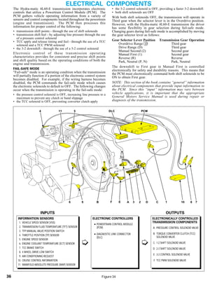 General motors   hydra-matic 4 l60e [2003 ð¦.rus]