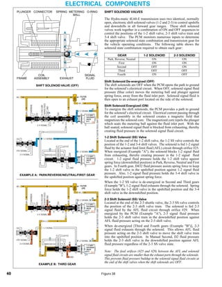 General motors   hydra-matic 4 l60e [2003 ð¦.rus]