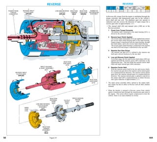 General motors   hydra-matic 4 l60e [2003 ð¦.rus]