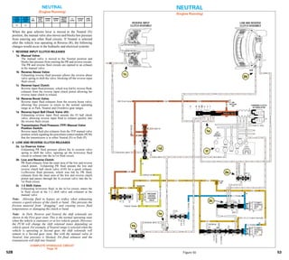 General motors   hydra-matic 4 l60e [2003 ð¦.rus]