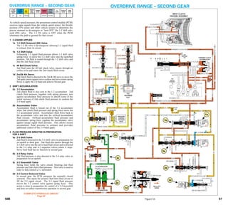 General motors   hydra-matic 4 l60e [2003 ð¦.rus]