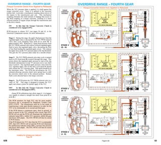 General motors   hydra-matic 4 l60e [2003 ð¦.rus]