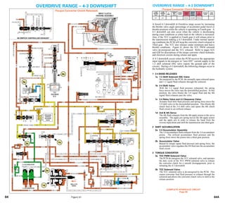 General motors   hydra-matic 4 l60e [2003 ð¦.rus]