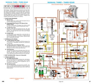 General motors   hydra-matic 4 l60e [2003 ð¦.rus]