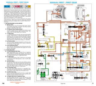 General motors   hydra-matic 4 l60e [2003 ð¦.rus]