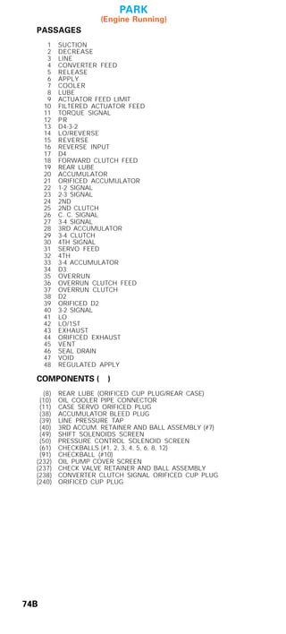 General motors   hydra-matic 4 l60e [2003 ð¦.rus]