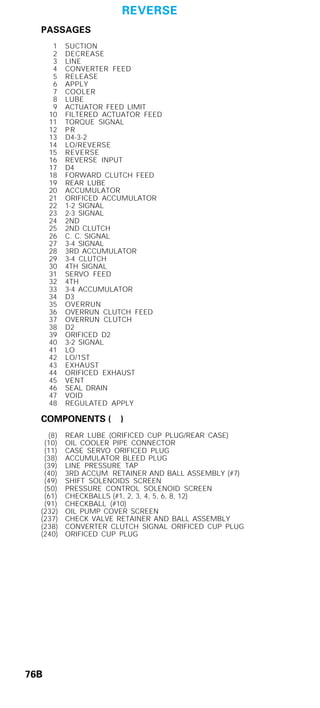 General motors   hydra-matic 4 l60e [2003 ð¦.rus]