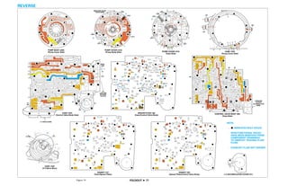 General motors   hydra-matic 4 l60e [2003 ð¦.rus]
