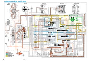General motors   hydra-matic 4 l60e [2003 ð¦.rus]