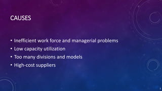 CAUSES
• Inefficient work force and managerial problems
• Low capacity utilization
• Too many divisions and models
• High-cost suppliers
3
 