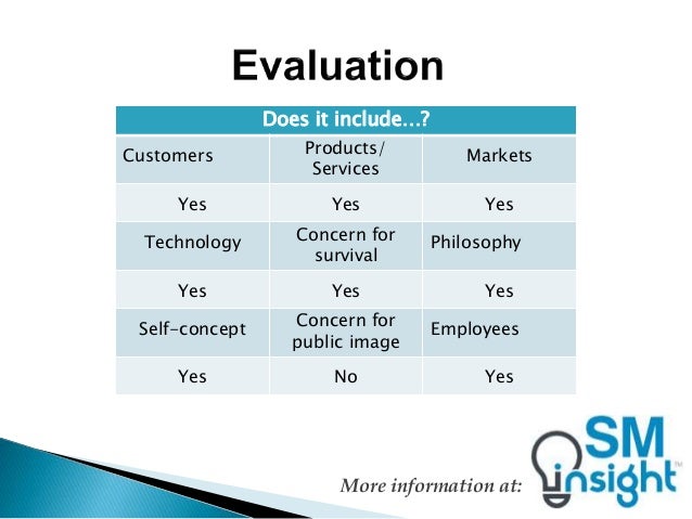 General Motors Mission Statement Rheingau Com