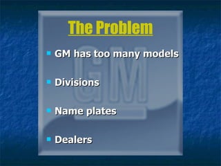 The Problem GM has too many models Divisions Name plates Dealers 
