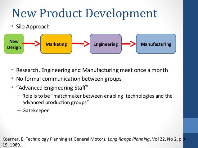 product development process