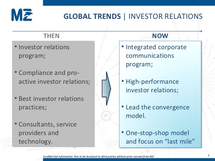 Investor Relations and Corporate Communications