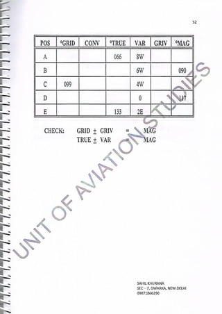 General Navigation MAPS & CHARTS-130.pdf