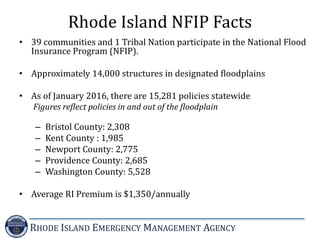 Introduction to the National Flood Insurance Program | PPTX