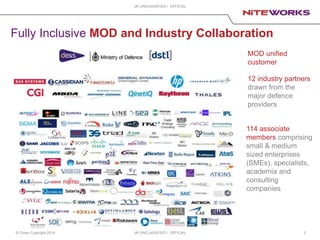 © Crown Copyright 2014 UK UNCLASSIFIED / OFFICIAL
UK UNCLASSIFIED / OFFICIAL
3
Fully Inclusive MOD and Industry Collaboration
12 industry partners
drawn from the
major defence
providers
MOD unified
customer
114 associate
members comprising
small & medium
sized enterprises
(SMEs), specialists,
academia and
consulting
companies
 