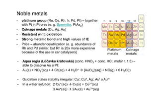 Noble metals
- platinum group (Ru, Os, Rh, Ir, Pd, Pt) – together
with Pt in Pt ores (e. g. Sperrylite, PtAs2)
- Coinage metals (Cu, Ag, Au)
- Resistent w.r.t. oxidation
- Strong metallic bond and high values of IE
- Price – abundance/utilization (e. g. abundance of
Rh and Pd similar, but Rh is 20x more expensive
because of the use in car catalysers)
- Aqua regia (Lúčavka kráľovská) (conc. HNO3 + conc. HCl, molar r. 1:3) –
able to dissolve Au a Pt:
- Au(s) + NO3
-(aq) + 4 Cl-(aq) + 4 H3O+  [AuCl4]-(aq) + NO(g) + 6 H2O(l)
- Oxidation states stability irregular: CuI, CuII, AgI, AuI a AuIII
- In a water solution: 2 Cu+(aq)  Cu(s) + Cu2+(aq)
3 Au+(aq)  2Au(s) + Au3+(aq)
 