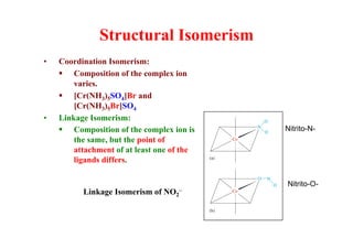 Structural Isomerism
• Coordination Isomerism:
 Composition of the complex ion
varies.
 [Cr(NH3)5SO4]Br and
[Cr(NH3)5Br]SO4
• Linkage Isomerism:
 Composition of the complex ion is
the same, but the point of
attachment of at least one of the
ligands differs.
Linkage Isomerism of NO2
–
Nitrito-N-
Nitrito-O-
 