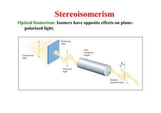 Stereoisomerism
Optical Isomerism: Isomers have opposite effects on plane-
polarized light.
 