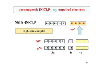 paramagnetic [NiCl4]2- unpaired electrons
Ni(II) -[NiCl4]2–
Ni2+
sp3
42
28Ni
3d 4s 4p
High-spin complex
 