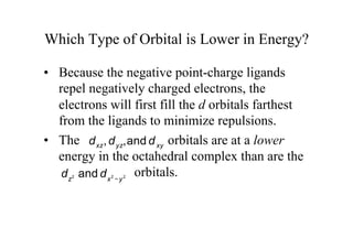 Which Type of Orbital is Lower in Energy?
• Because the negative point-charge ligands
repel negatively charged electrons, the
electrons will first fill the d orbitals farthest
from the ligands to minimize repulsions.
• The orbitals are at a lower
energy in the octahedral complex than are the
orbitals.
 
