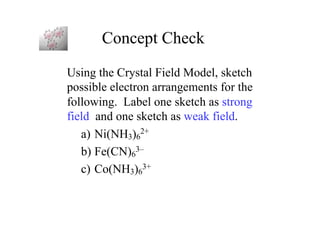 Concept Check
Using the Crystal Field Model, sketch
possible electron arrangements for the
following. Label one sketch as strong
field and one sketch as weak field.
a) Ni(NH3)6
2+
b) Fe(CN)6
3–
c) Co(NH3)6
3+
 