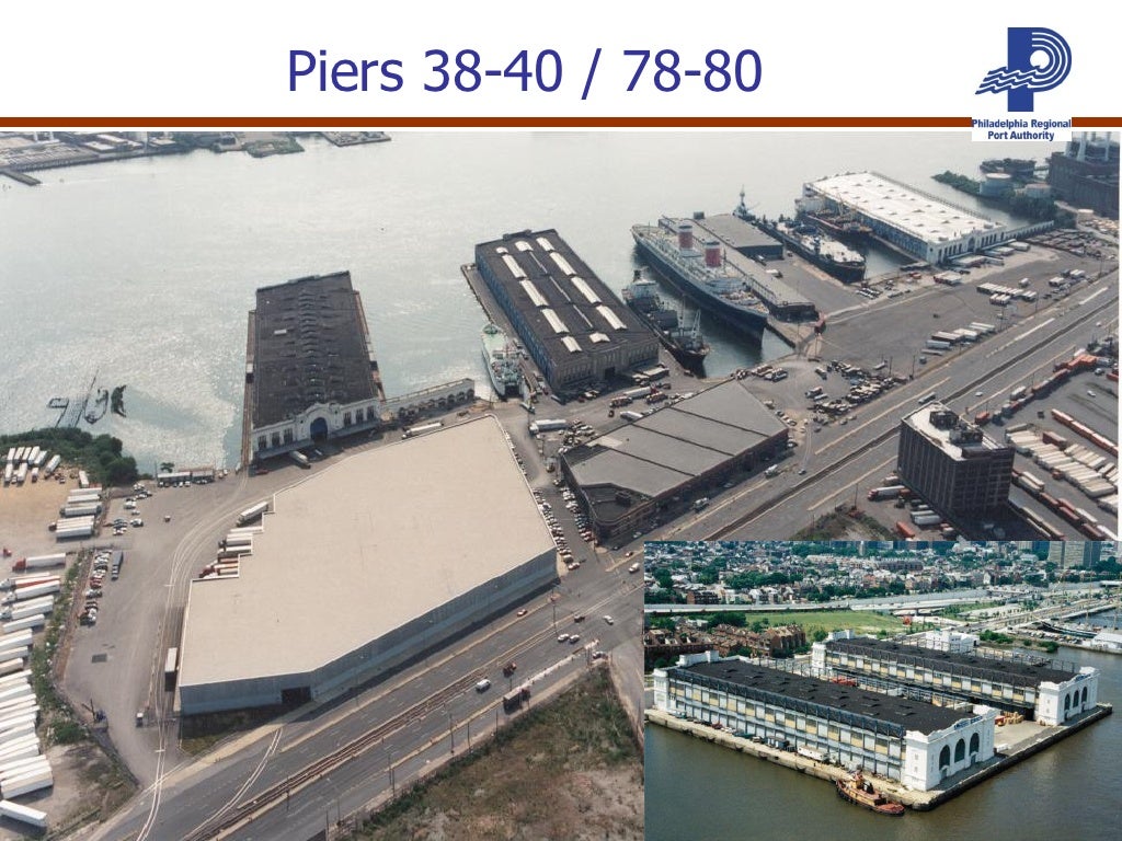 Port of Philadelphia Overview