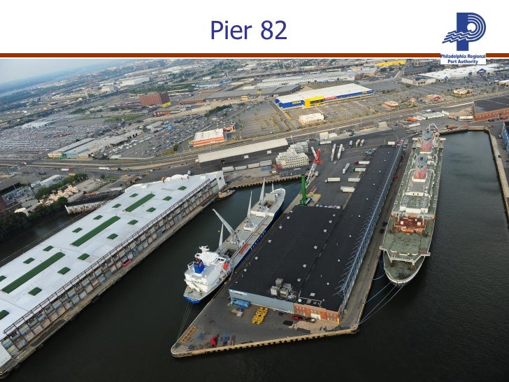 Port of Philadelphia Overview