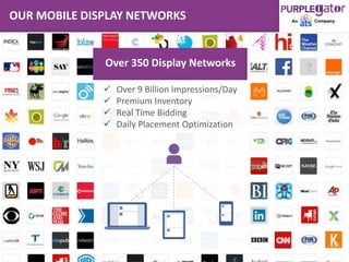 OUR MOBILE DISPLAY NETWORKS
 Over 9 Billion Impressions/Day
 Premium Inventory
 Real Time Bidding
 Daily Placement Optimization
Over 350 Display Networks
 