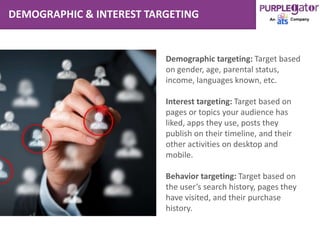 DEMOGRAPHIC & INTEREST TARGETING
Demographic targeting: Target based
on gender, age, parental status,
income, languages known, etc.
Interest targeting: Target based on
pages or topics your audience has
liked, apps they use, posts they
publish on their timeline, and their
other activities on desktop and
mobile.
Behavior targeting: Target based on
the user’s search history, pages they
have visited, and their purchase
history.
 
