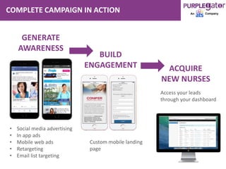 COMPLETE CAMPAIGN IN ACTION
GENERATE
AWARENESS
BUILD
ENGAGEMENT ACQUIRE
NEW NURSES
• Social media advertising
• In app ads
• Mobile web ads
• Retargeting
• Email list targeting
Custom mobile landing
page
Access your leads
through your dashboard
 
