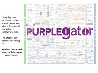 Every day new
companies enter the
mobile ecosphere,
where the pace of
innovation is
exceedingly high.
The process can
become confusing
fast.
We live, dream and
sleep mobile so you
don’t have to.
 