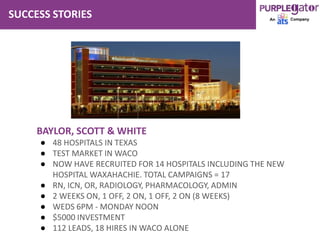 SUCCESS STORIES
BAYLOR, SCOTT & WHITE
● 48 HOSPITALS IN TEXAS
● TEST MARKET IN WACO
● NOW HAVE RECRUITED FOR 14 HOSPITALS INCLUDING THE NEW
HOSPITAL WAXAHACHIE. TOTAL CAMPAIGNS = 17
● RN, ICN, OR, RADIOLOGY, PHARMACOLOGY, ADMIN
● 2 WEEKS ON, 1 OFF, 2 ON, 1 OFF, 2 ON (8 WEEKS)
● WEDS 6PM - MONDAY NOON
● $5000 INVESTMENT
● 112 LEADS, 18 HIRES IN WACO ALONE
 