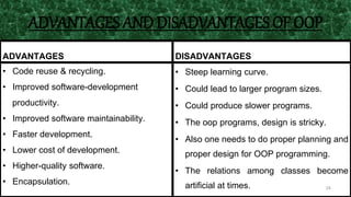 General oop concept | PPT