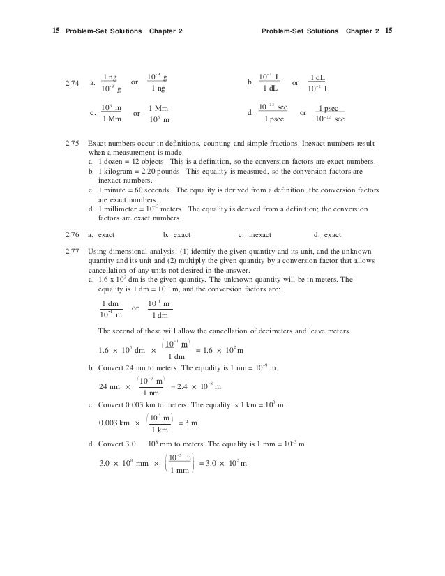 Abbreviation Abbreviation
