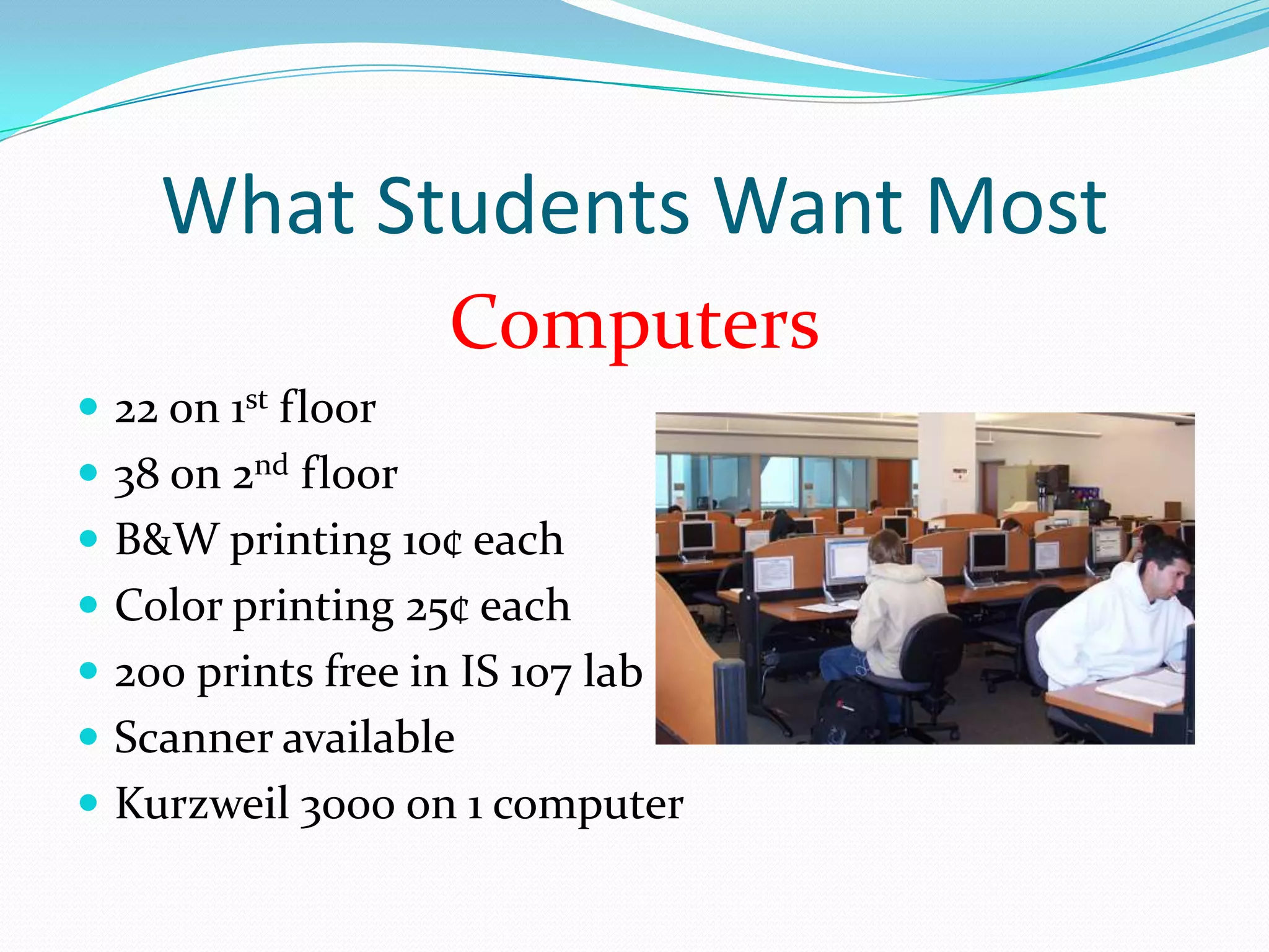 What Students Want Most
                    Computers
 22 on 1st floor
 38 on 2nd floor
 B&W printing 10¢ each
 Color printing 25¢ each
 200 prints free in IS 107 lab
 Scanner available
 Kurzweil 3000 on 1 computer
 