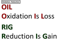 Oxidation- Reduction
OIL
Oxidation Is Loss
RIG
Reduction Is Gain
 