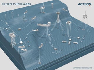 General Overview - June 2012 | PPTX